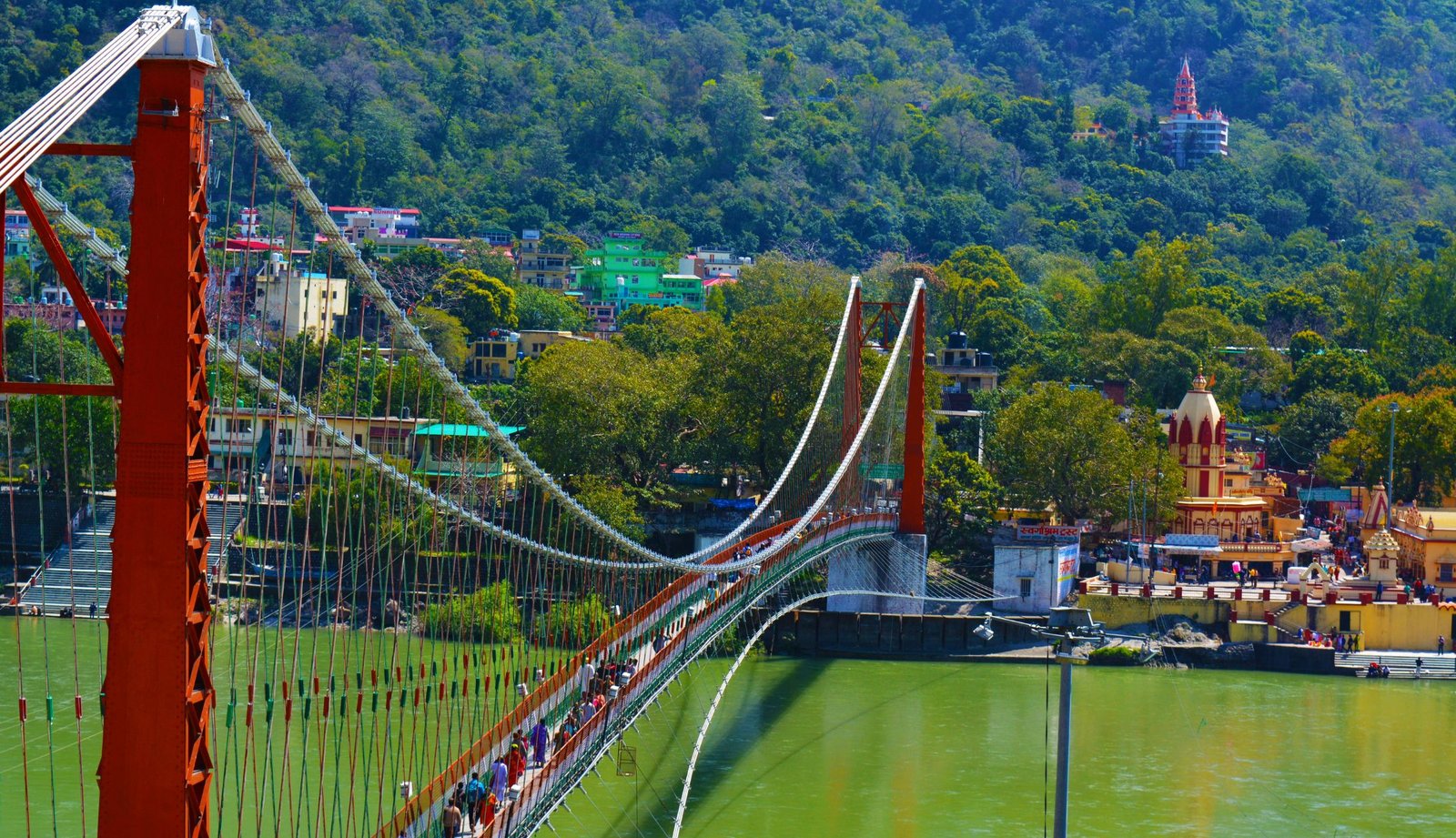 Haridwar Rishikesh Tour